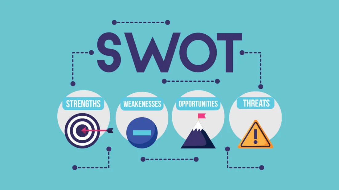 Analisis SWOT: Definisi, Metode Analisis, dan Contohnya